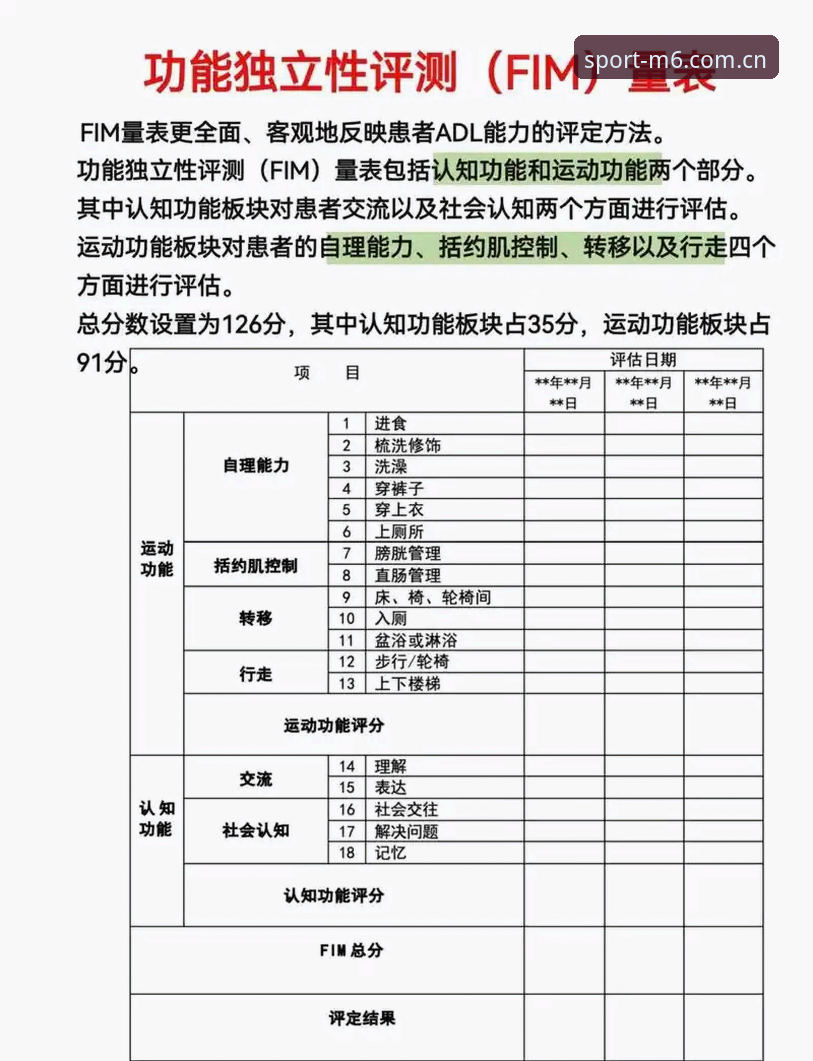 M6体育开户功能深度评测：2025版投注平台全面体验报告