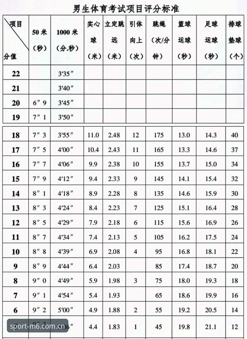 M6体育全平台 M6体育全平台深度评测:从下载到实战,2025年使用体验全解析