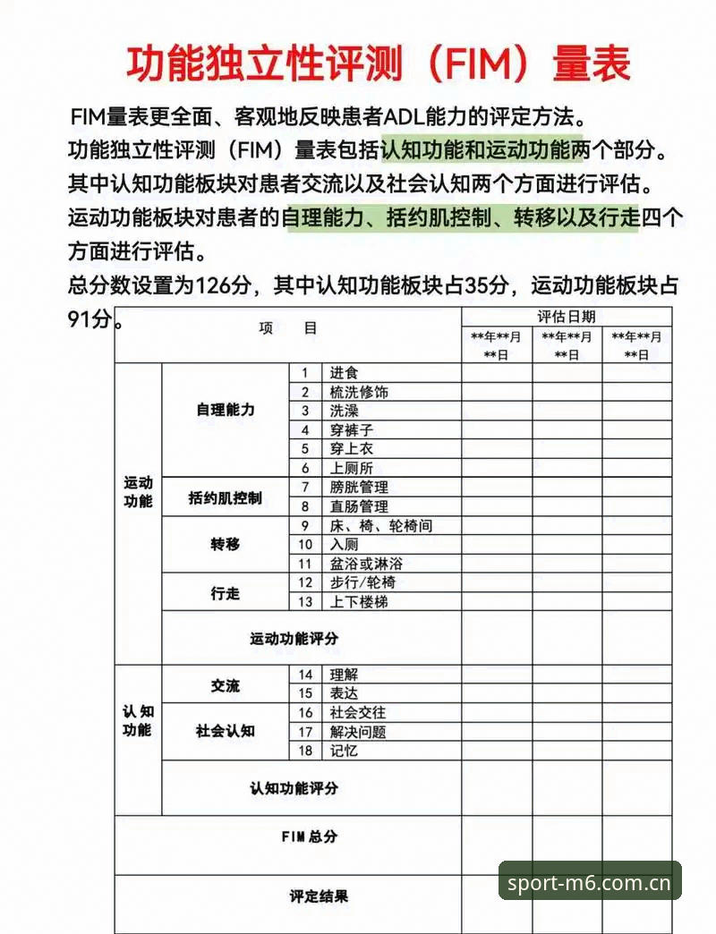 M6体育热门项目 M6体育热门项目全面评测:从新手到高手的实战指南